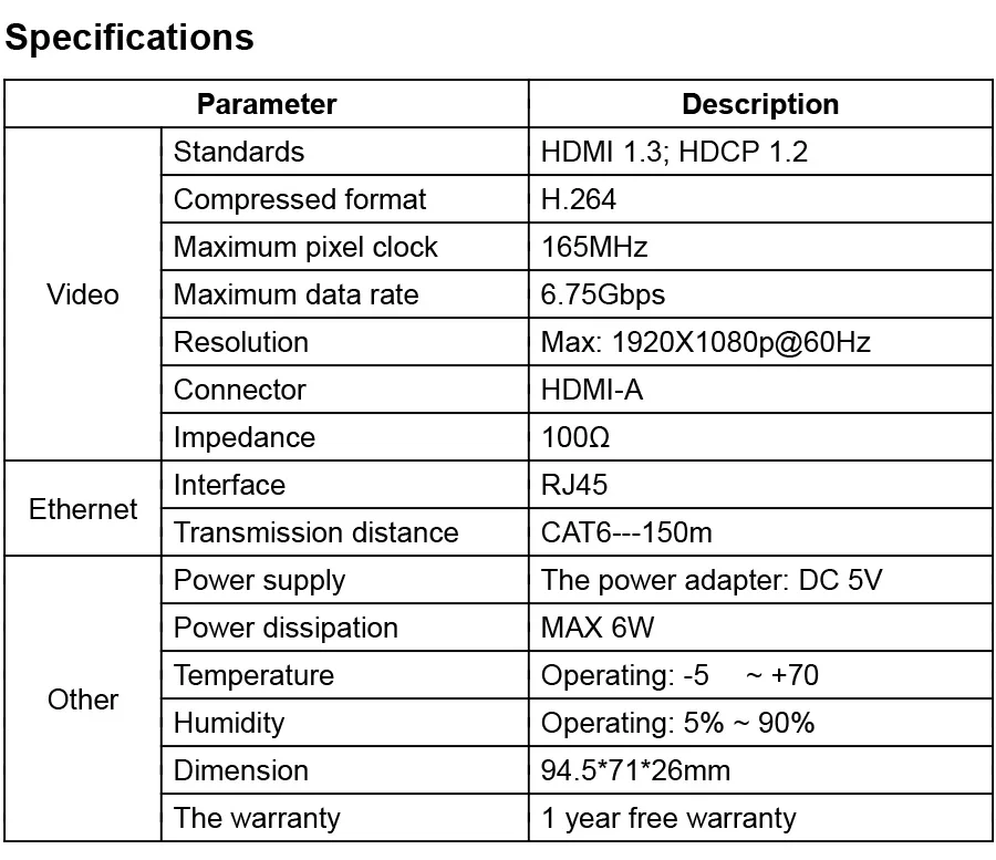 Specification