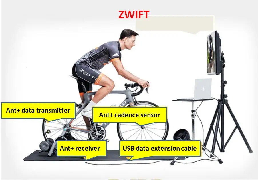 MAGENE USB ANT+ датчик данных пульсометр совместимый Garmin Forerunner секундомер серии велосипедный компьютер ANT+ стикер USB