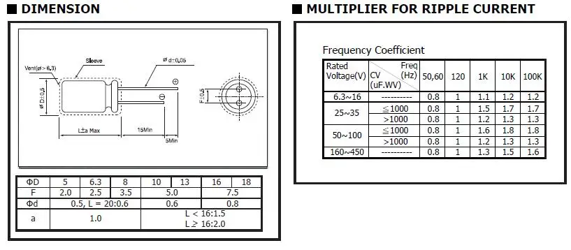 5 шт. 120 мкФ 400 В OST RGU серии 18x30 мм 400V120uF алюминиевый электролитический конденсатор