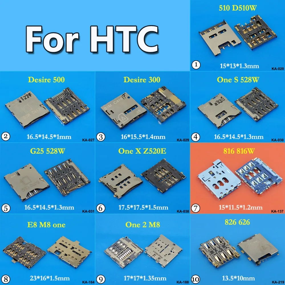 For HTC CHR