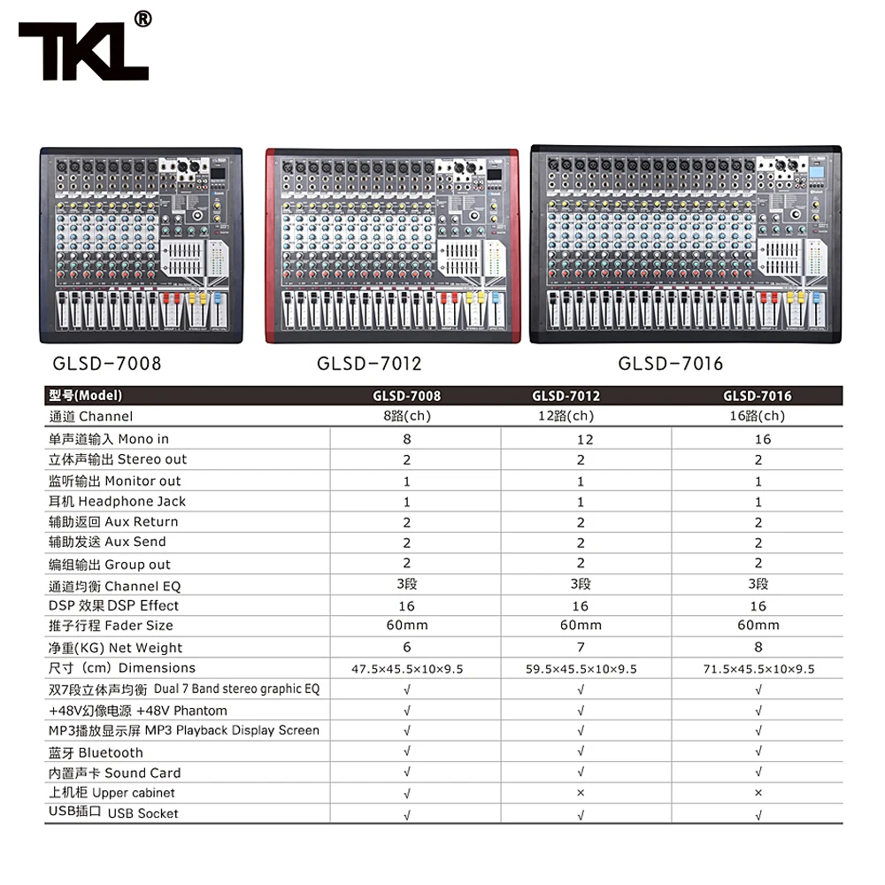 TKL GLSD 8Channel 12Channel 16Channel Mixers 