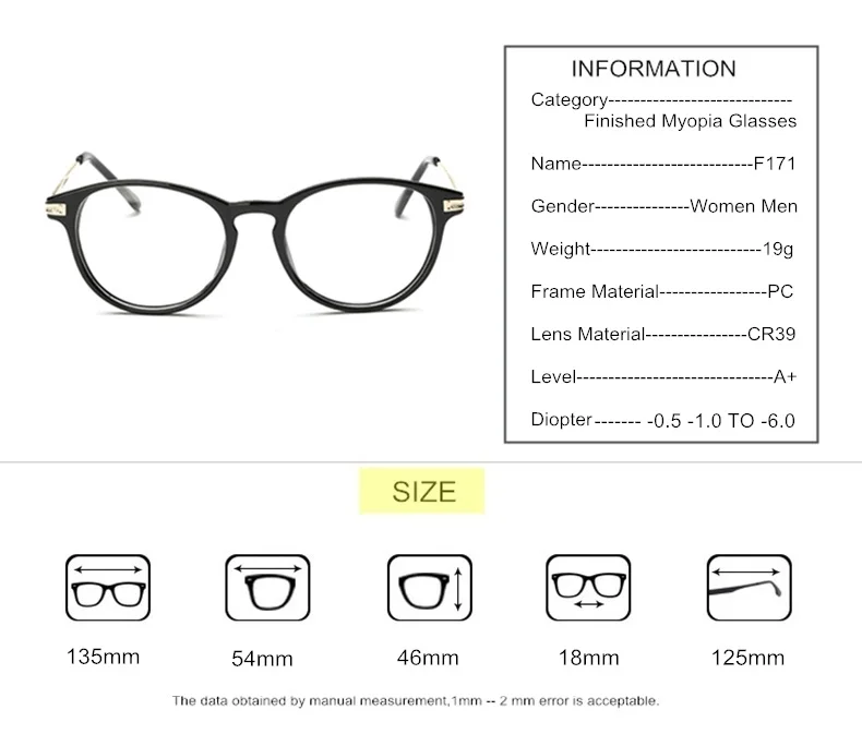 Очки диоптрии таблица. Очки для спорта с диоптриями. Очки -3. 5 диоптрий. Очки 2 диоптрии.