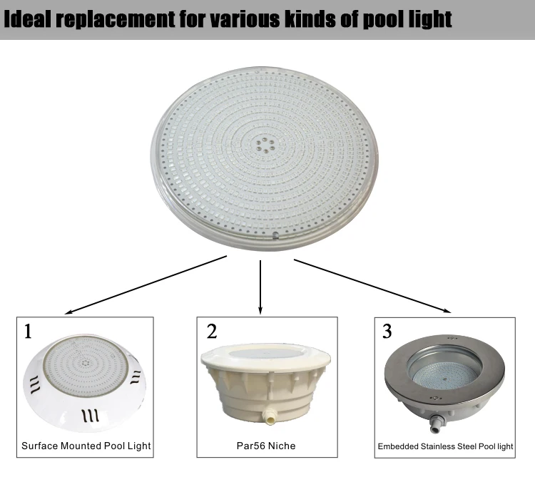 HOTOOK luces subacuáticas RGB PAR56 resina llena 2 hilos 12 V LED piscina luz IP68 impermeable montado en la pared piscina lámpara