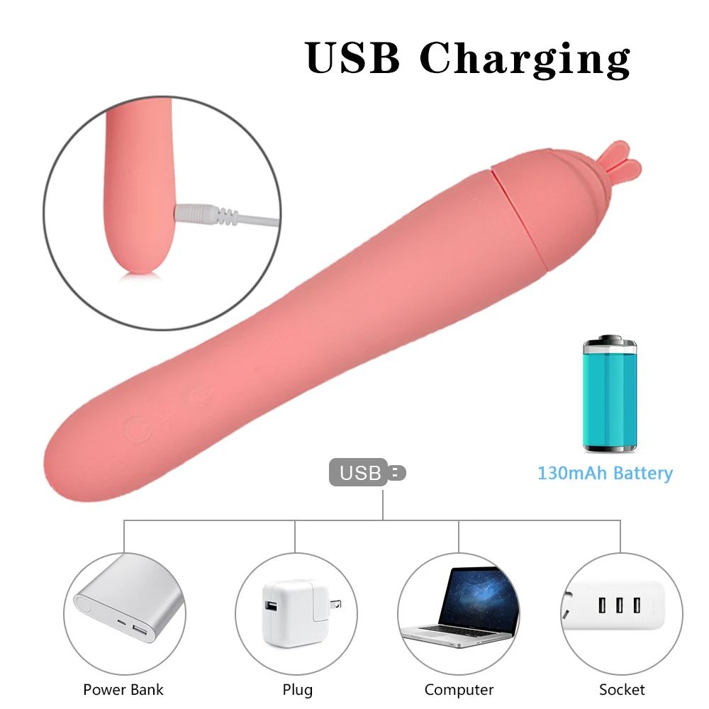 USB