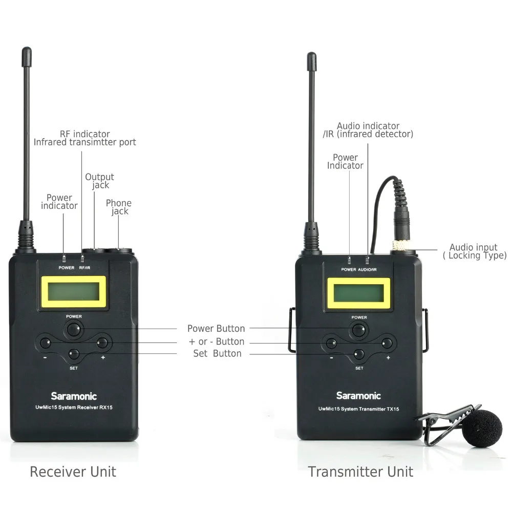 SaramonicWireless микрофонная система, UHF 15 канальный всенаправленный микрофон для DSLR камеры, видеокамеры, интервью, ENG