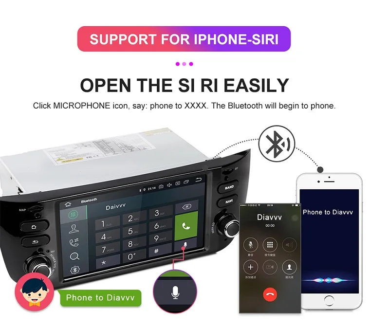 Discount Isudar Car Multimedia Player 1 Din Android 9 For Fiat/Linea/Punto 2012-2015 GPS DVD Automotivo Radio FM Quad Core DSP USB DVR 14