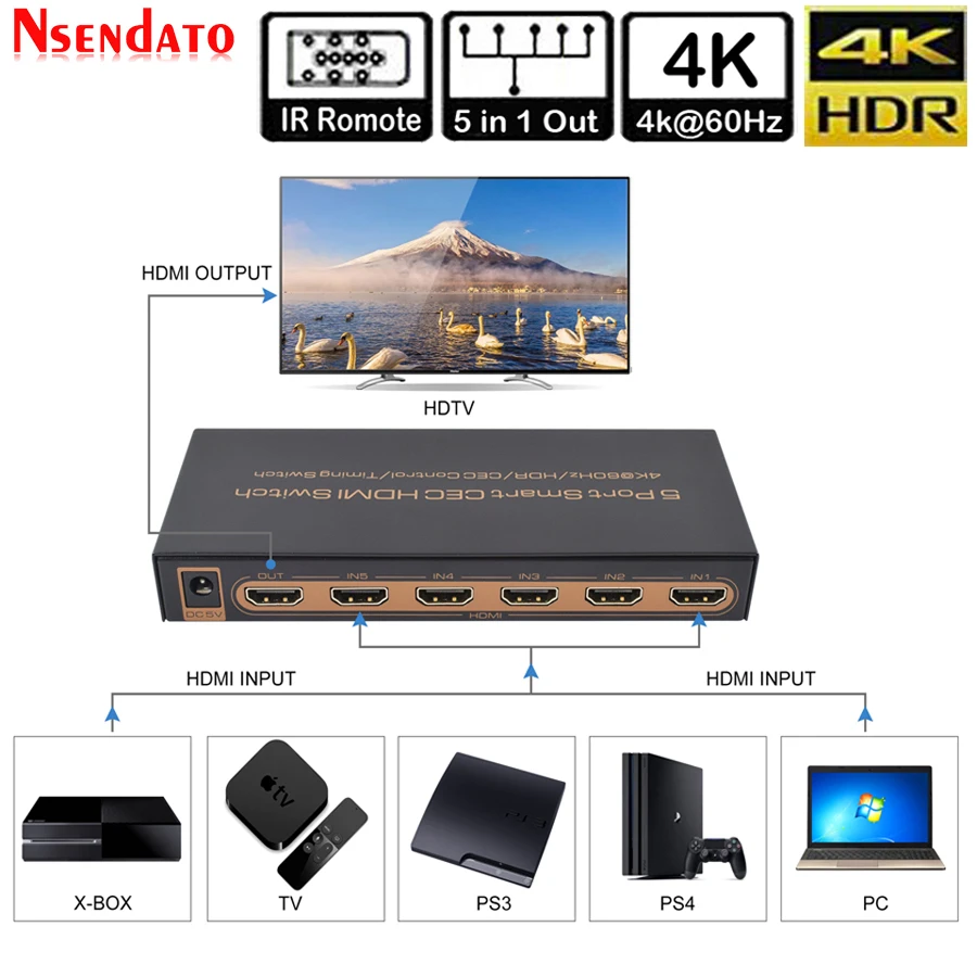 5 Port Smart CEC HDMI Timing Switch 4K 60Hz 18 Gbps 5x1 HDR HDMI Adapter Switcher With IR Romote fo