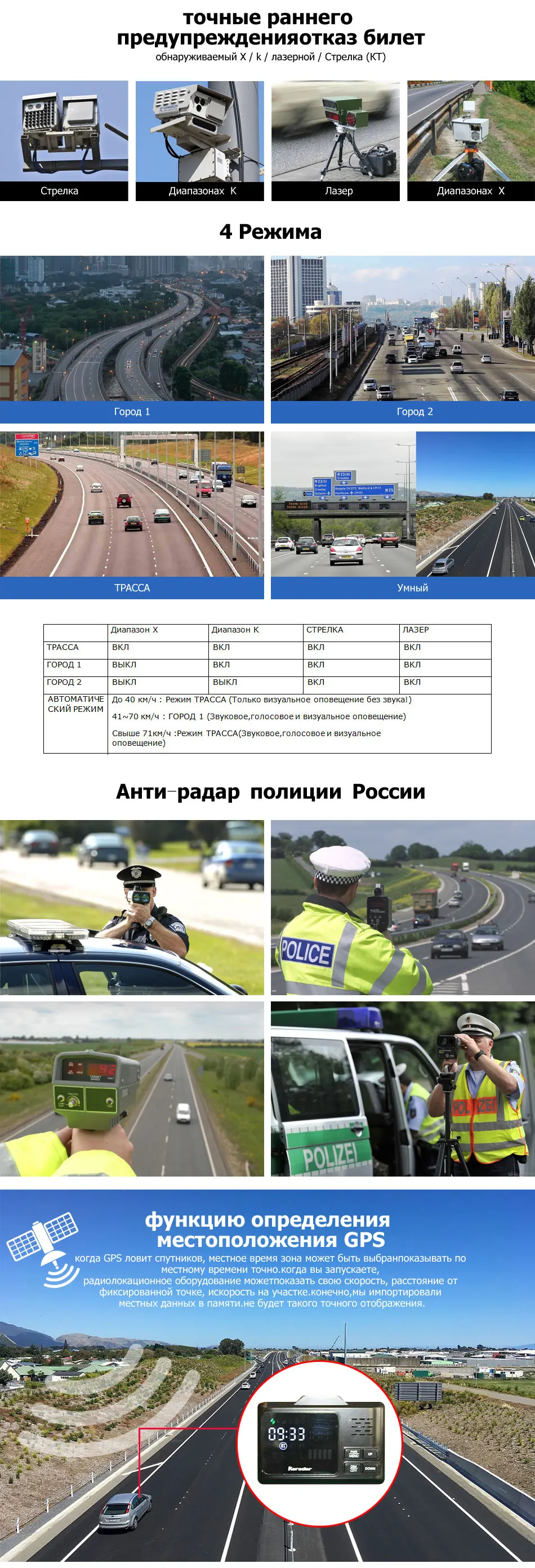 C2