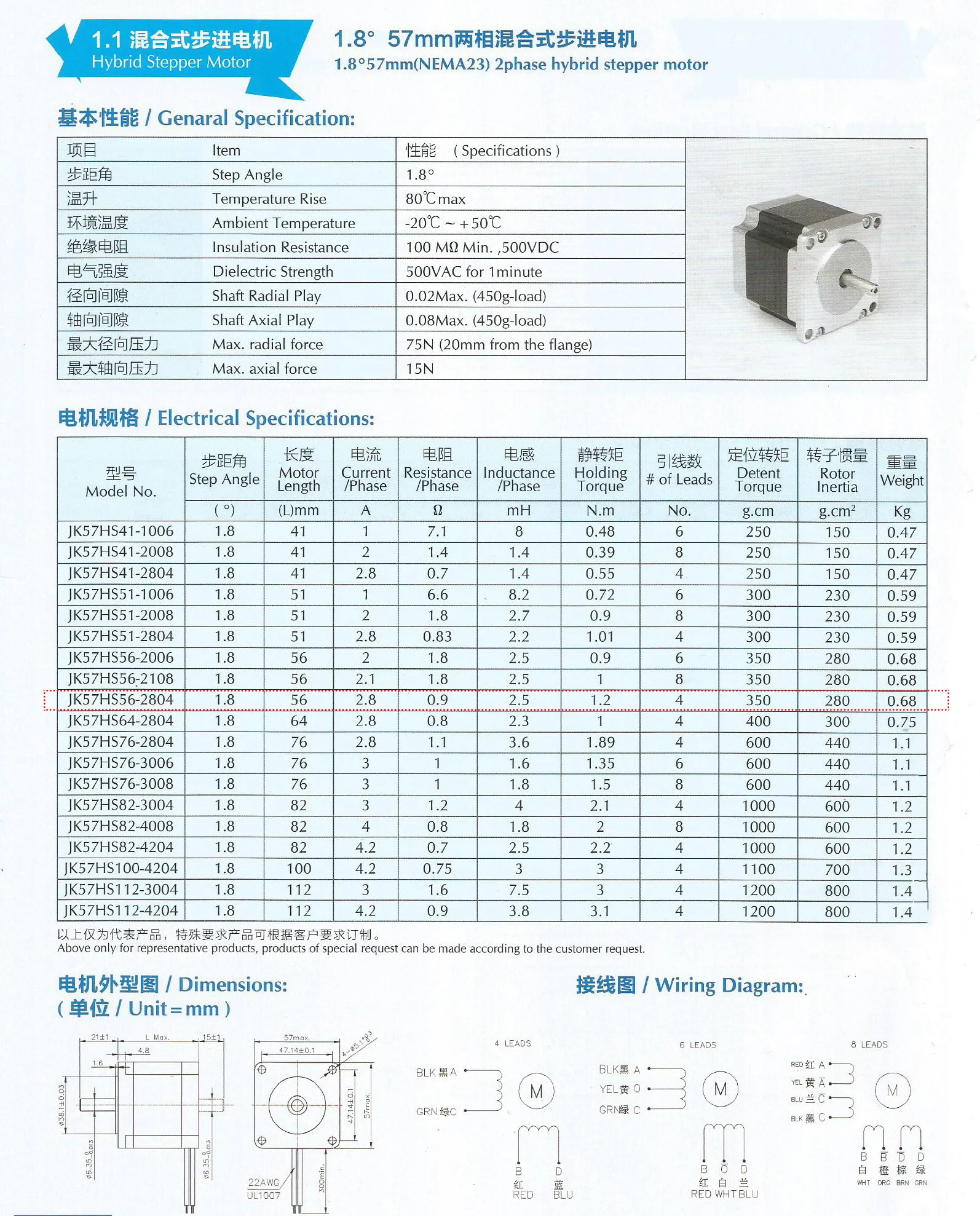 Nema 23 шаговый двигатель двухфазный 56 мм 1.26Nm 2.8A 1.8deg CNC машина 3D принтер