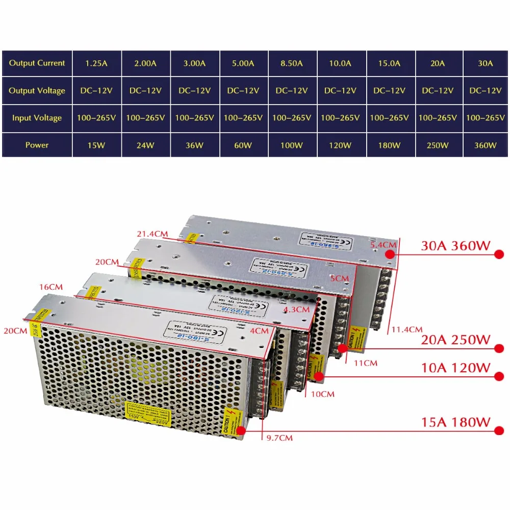 Светодиодный адаптер питания DC 12 В 2A 3A 5A 8A 15A 20A 30A 100 в-265 в светодиодный светильник ing трансформаторы светодиодный светильник