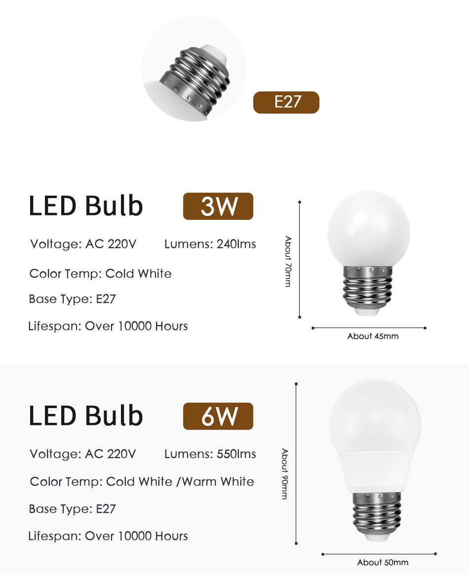 Светодиодный светильник E27, E14, 3W, 5 Вт, 6 Вт, 7 Вт, 9 Вт, 12 Вт, 15 Вт, 18 Вт, точечный светильник для дома, настольная лампа, ночник, AC 220 В, 240 в, Светодиодный точечный светильник, Bombilla