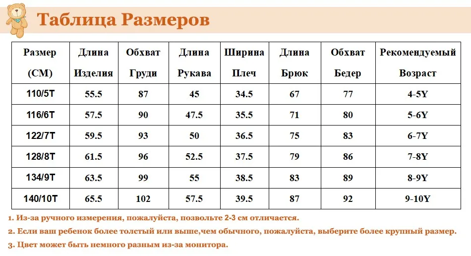 RU SIZE
