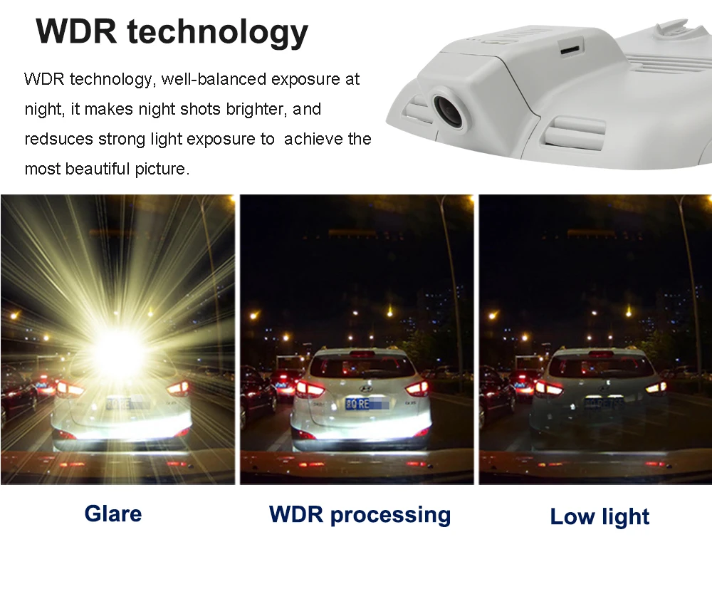 Built-in WDR wide dynamic technology1