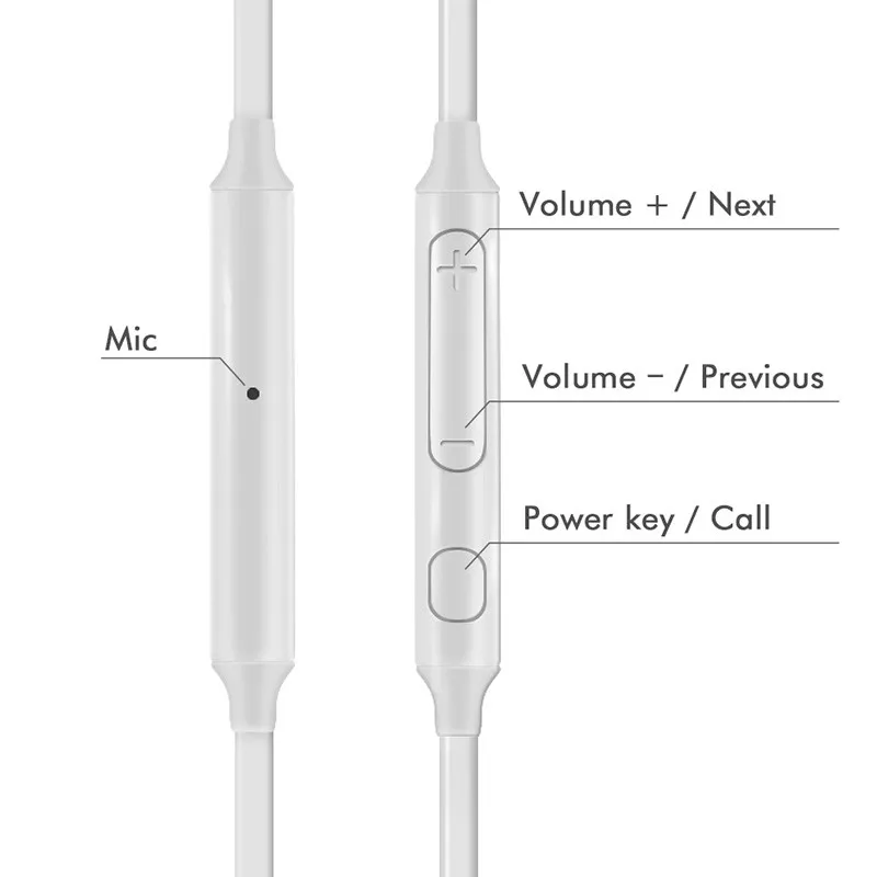 3,5 мм разъем в уши, проводные стерео наушники, гарнитура с дистанционным управлением и микрофоном, наушники для IPHONE для samsung Galaxy S5 S3 S4 S7 Note 3 4 MP5 MP4