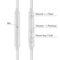 samsung note 3 3.5mm Jack In-Ear Wired Stereo Earphone headset Remote&Mic Earphone For IPHONE For Samsung Galaxy S5 S3 S4 S7 Note 3 4 MP5 MP4 (4)