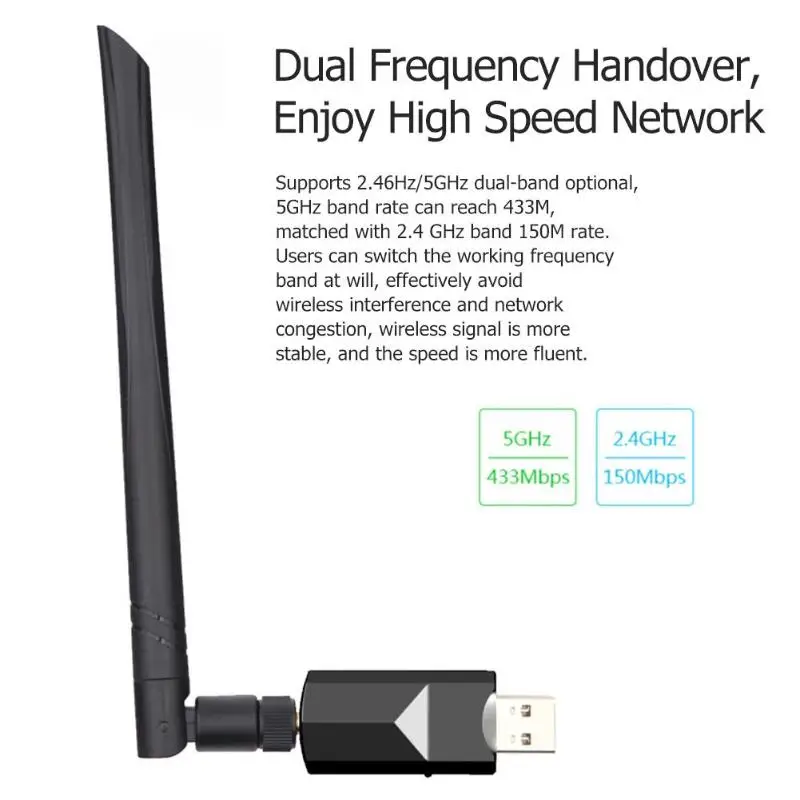 ALLOYSEED M 600P USB WiFi адаптер 600 Мбит/с 5dBi антенна двухдиапазонный приемник 802.11ac/b/n/g