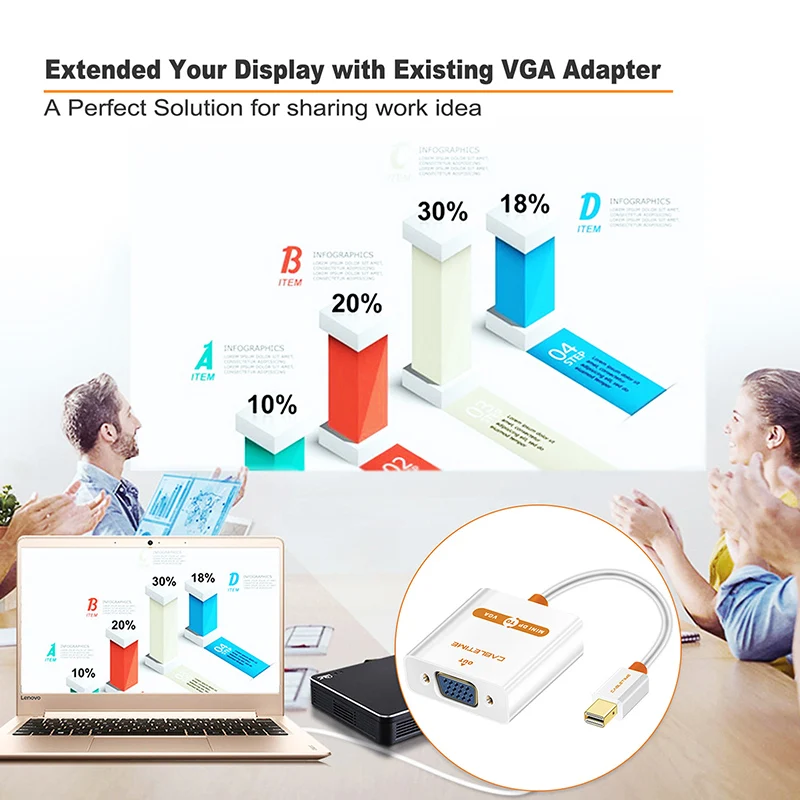 Кабель Thunderbolt Mini DisplayPort для кабеля VGA Mini DP для адаптера VGA для 1080P HDTV Macbook/iMac Pro N013