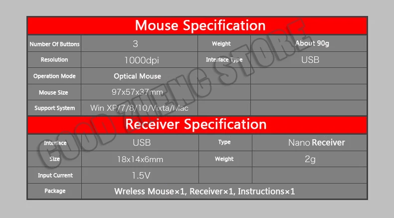 Lenovo N100 2.4GH беспроводная мышь USB настольный ноутбук мини черный синий