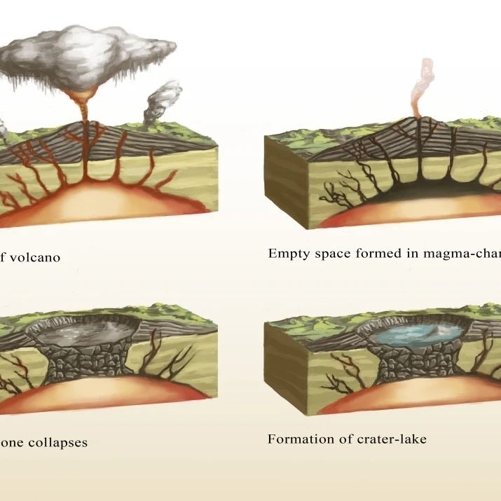 Caldera Formation  Illustration Poster Print by Spencer SuttonScience Source (36 x 24)