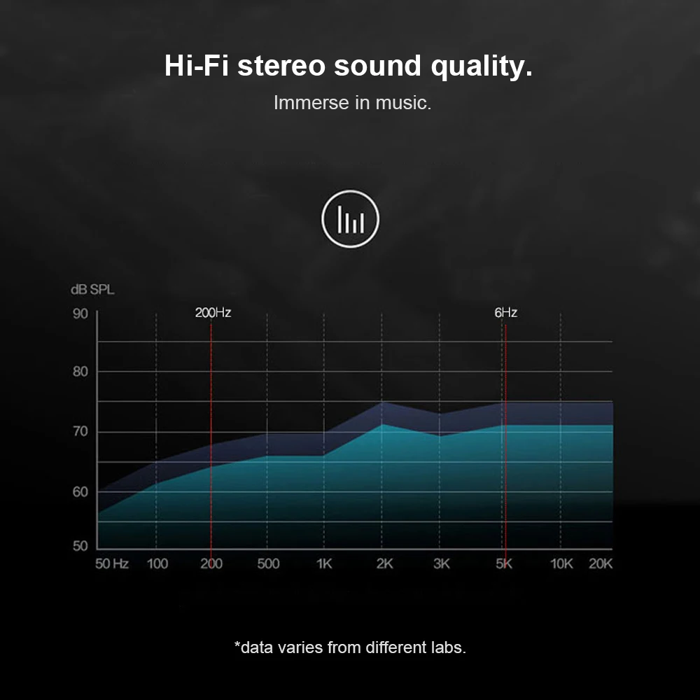 USB C Type внешняя звуковая карта Hi Fi Magic Voice 7 1 CH адаптер звуковой карты к разъему