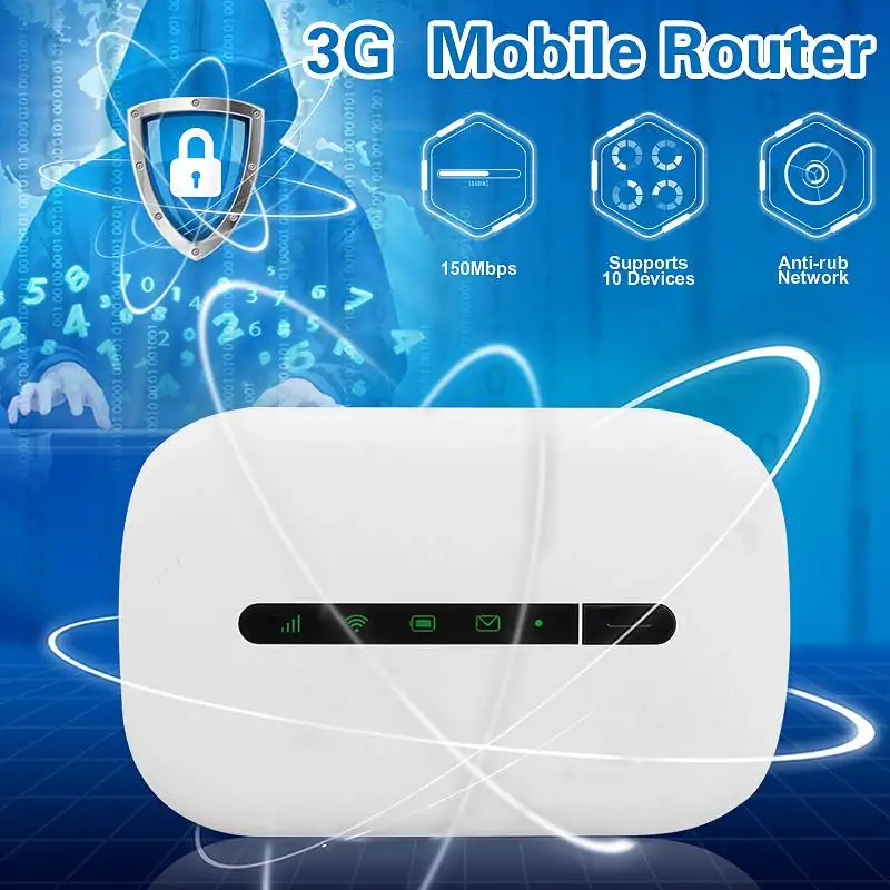 

R207/E5330 3G 150Mbps Wifi Router Car Mobile Wifi Hotspot Wireless Broadband Mifi U nlocked Modem With Sim Card Slot