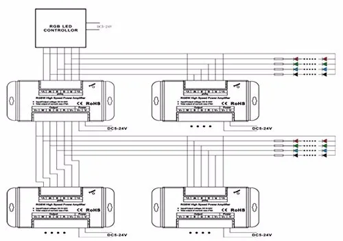 rgbw amplifier 2
