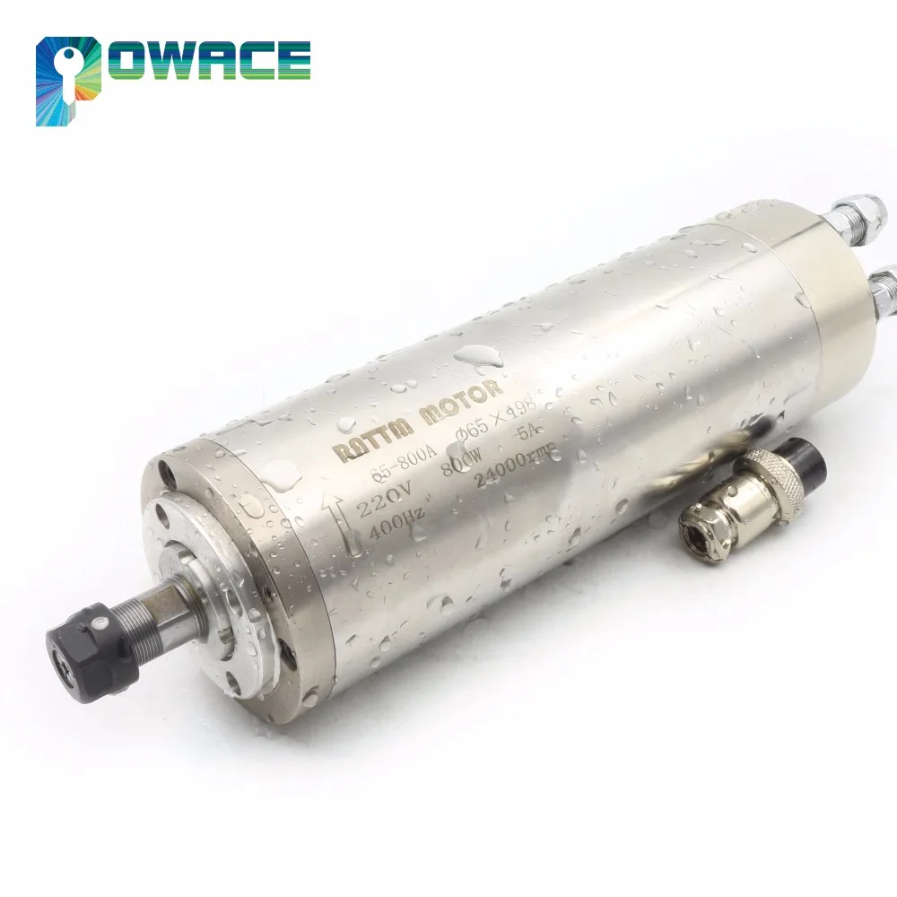 0.8kw -3