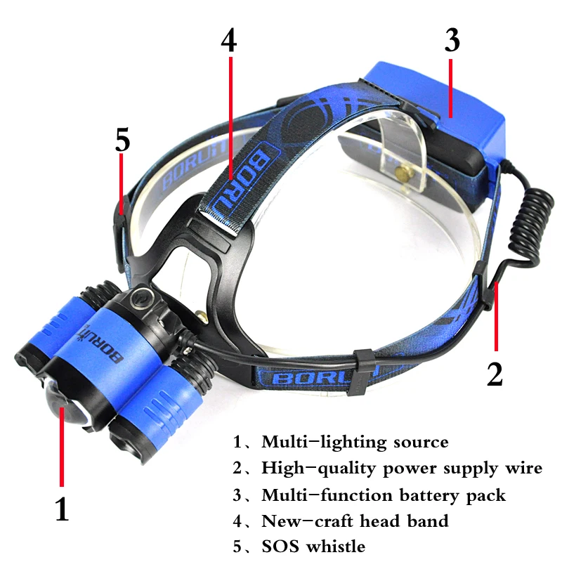 BORUiT B22 BLUE 3