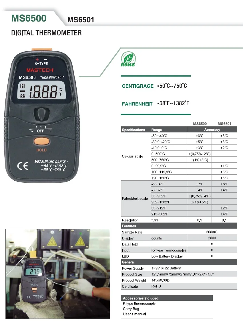 MS6500,6501