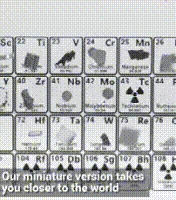 Periodic Table With Real Elements – ERA Home Decor