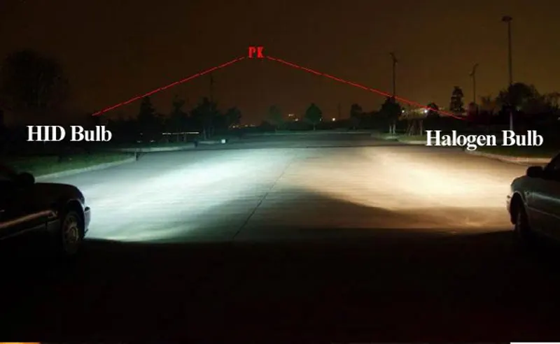 Safego с переключением между дальним и авто HID ксеноновая лампа светильник H7 H4 H1 H3 H8 H9 H10 H11 9004 9005 9006 ксеноновая лампа HID 35 Вт светильник