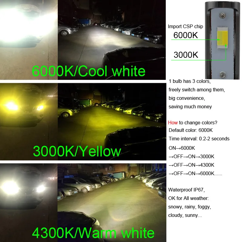 Car LED Headlight AC105011101-2