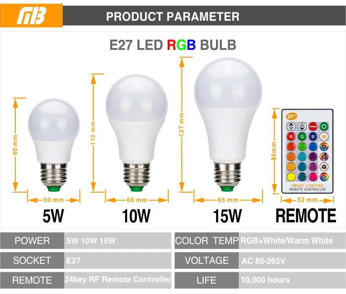 Светодиодный светильник RGB с регулируемой яркостью, 5 Вт, 10 Вт, 15 Вт, AC85-265V, 16 видов цветов, с ИК-пультом дистанционного управления, умное освещение в помещении, вечерние, для украшения шоу