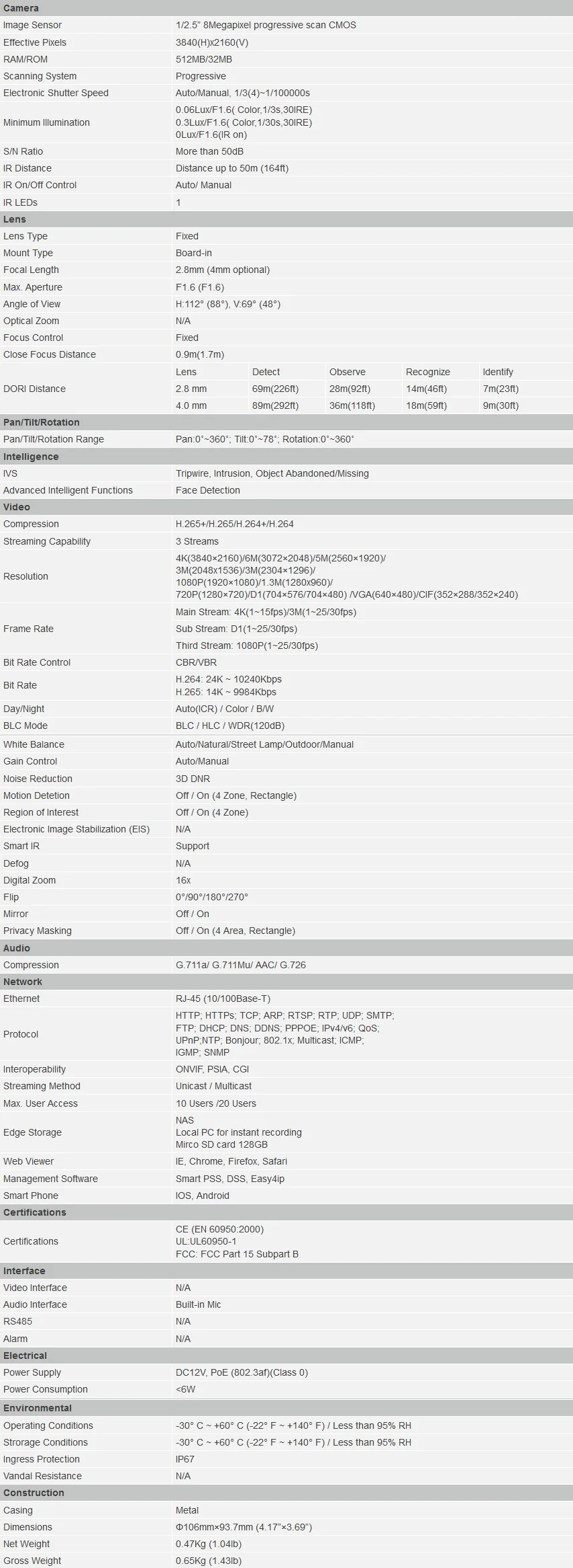 specification