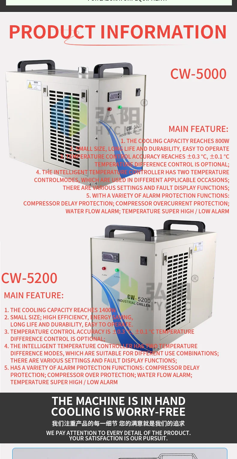 Промышленный чиллер маленький CW5000/5200 холодильная машина охлаждающая бак для воды инъекции Лазерная Форма для резки деталей машины