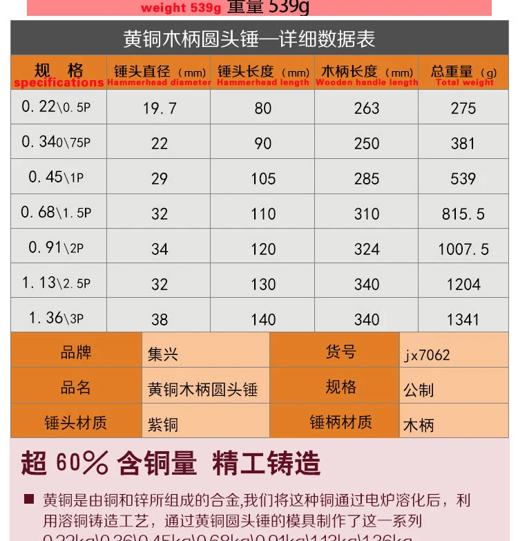 0,91 кг/2 P, 1,13 кг/2,5 P, 1,36 кг/3 P, латунный молоток с деревянной ручкой