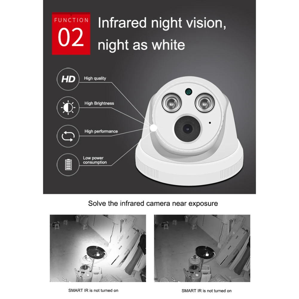  1280*720 P 1920X1080 P 2592X1994 P di Sicurezza Baby Monitor Dell'interno Della Macchina Fotografic