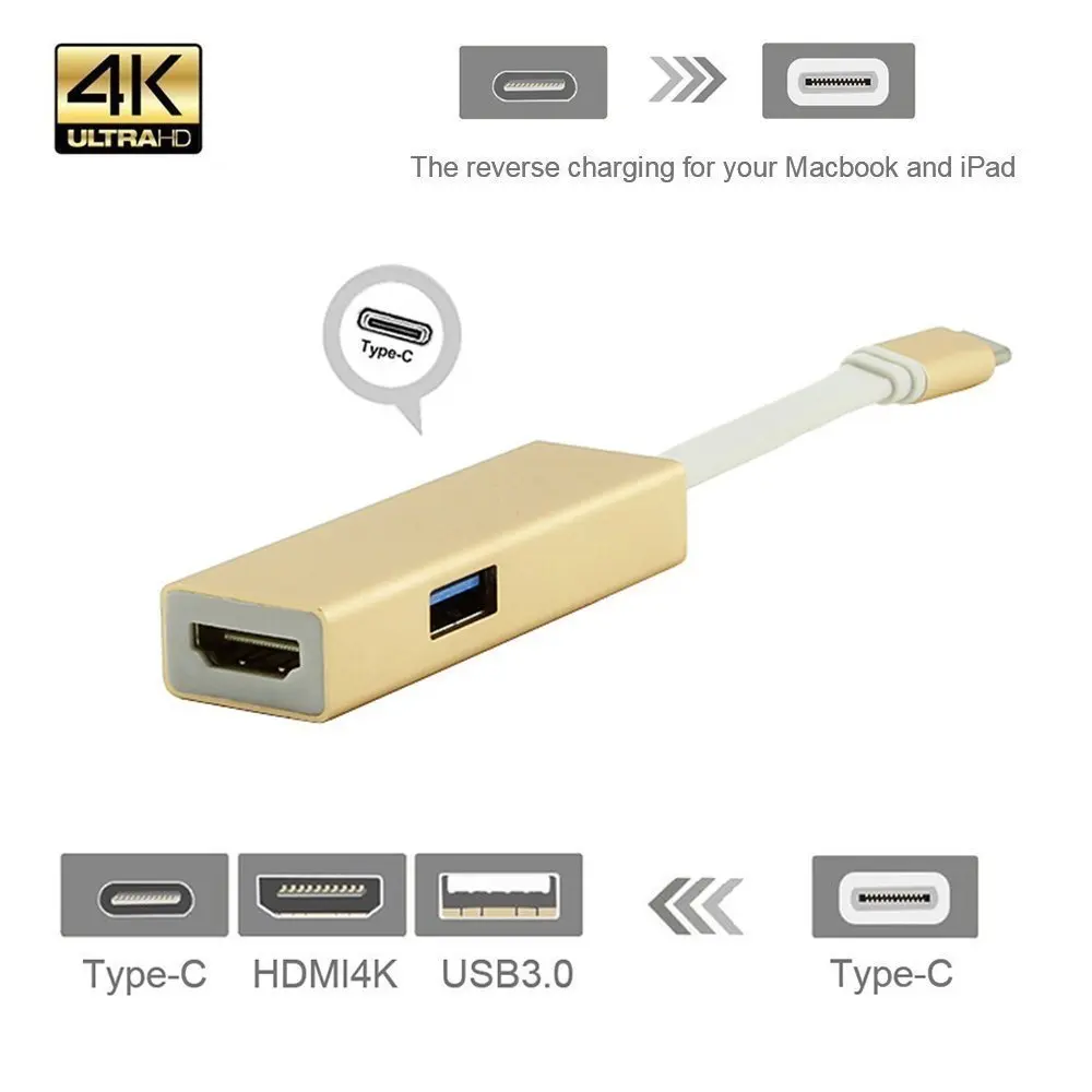 USB Hub 