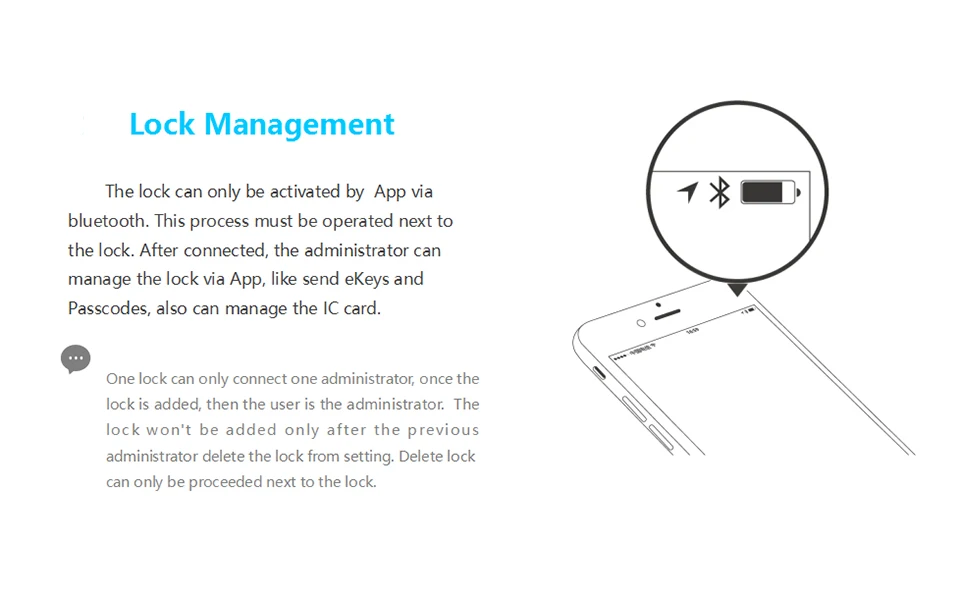 Smart Door Lock (2)