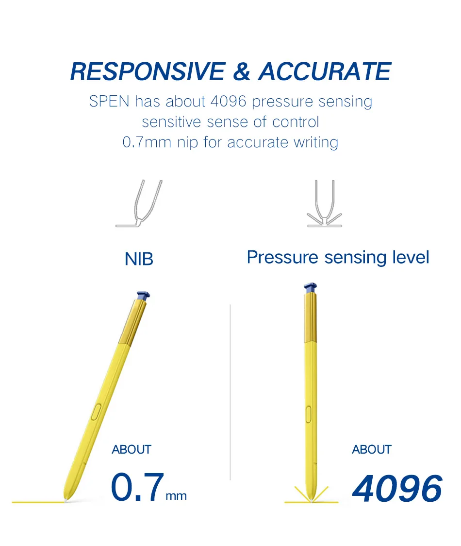 Для samsung Galaxy Note9 ручка стилус активный S ручка стилус сенсорный экран ручка Note 9 водонепроницаемый телефонный звонок