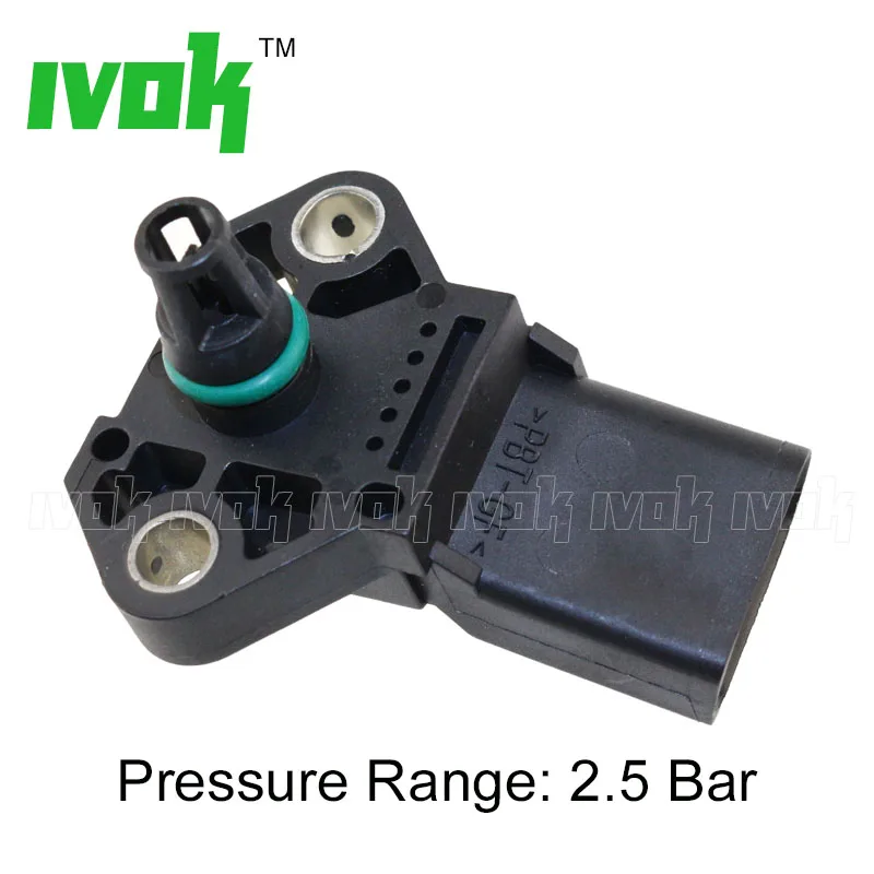 How To Measure Turbo Boost