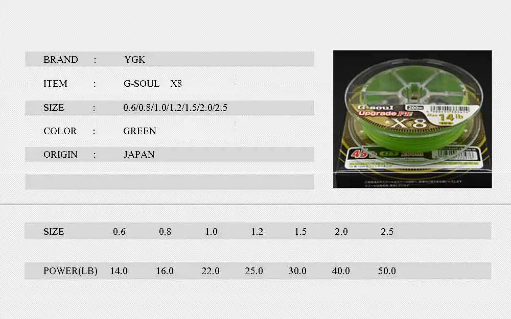 YGK G-SOUL X8 обновленная PE 8 оплетка 200 м рыболовная леска размер 0,6-3,0 зеленый высокопрочная гладкая сделано в Японии