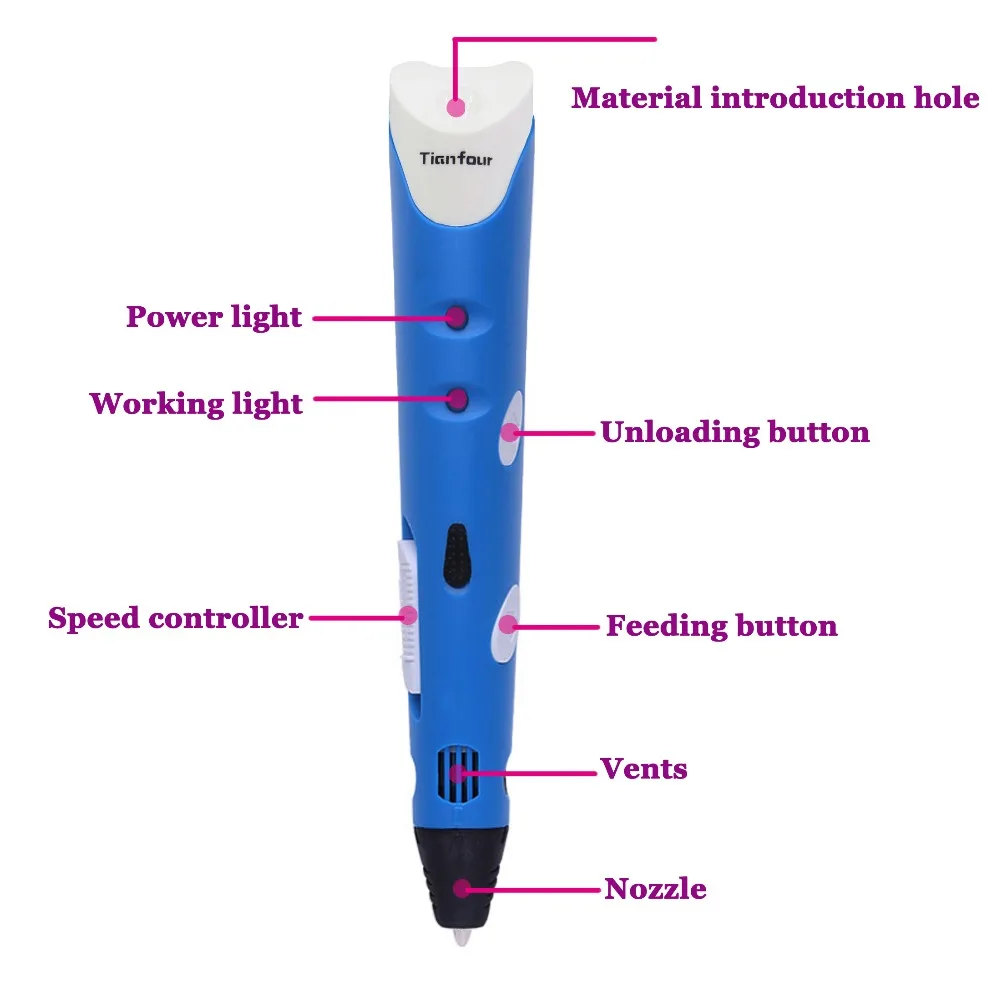 Tianfour 3d Ручка RP 100A ручки с 25 м/50 м/100 м ABS нить печатная ручка для детей подарок на