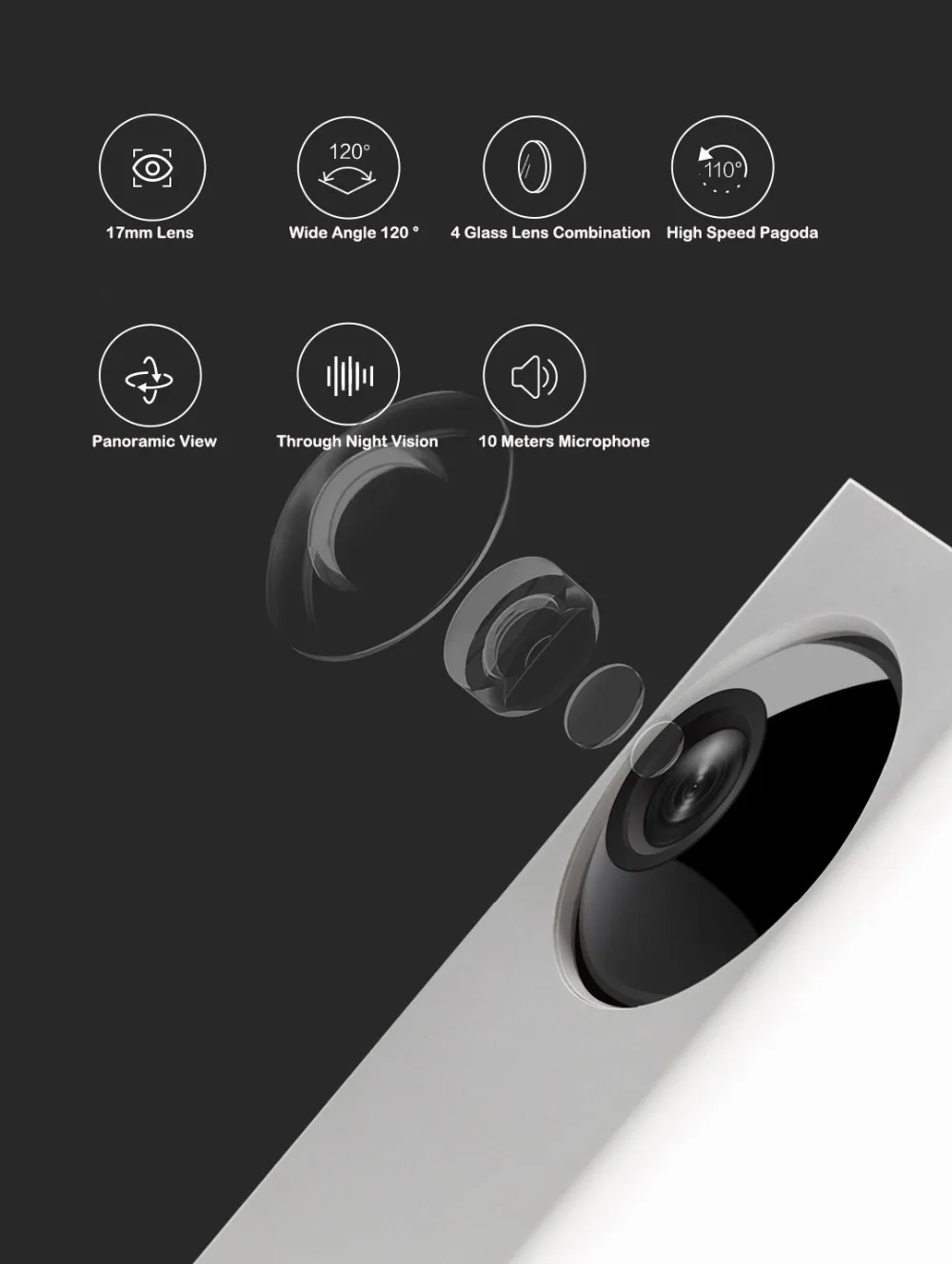 Xiaomi Mijia Dafang Smart IP Cameras9
