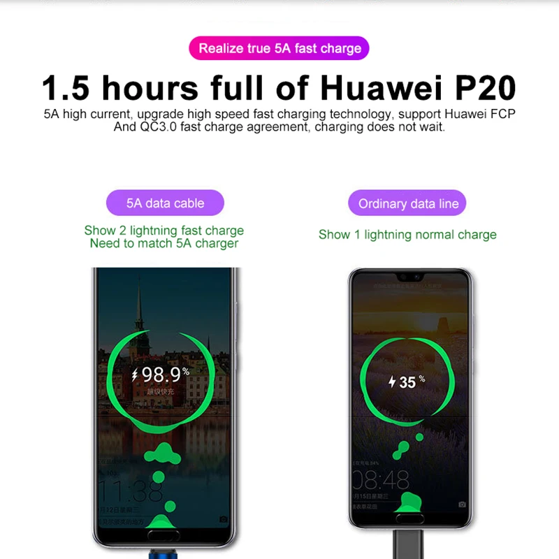 Usb type C супер быстрый 5A для huawei mate 20 Pro Honor 10 супер быстрое зарядное устройство Micro USB Плетеный USB кабель 5A QC3.0 Быстрая зарядка