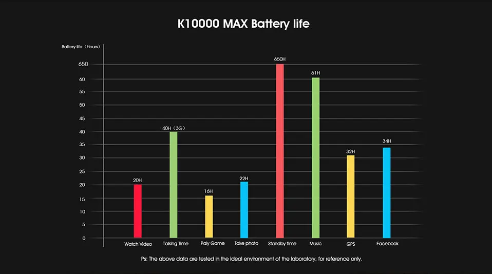 oukitel-k1000-max_16