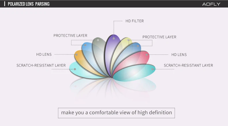 AOFLY, фирменный дизайн, новые модные круглые солнцезащитные очки, блестящая оправа, поляризационные солнцезащитные очки, женские очки, UV400, A127