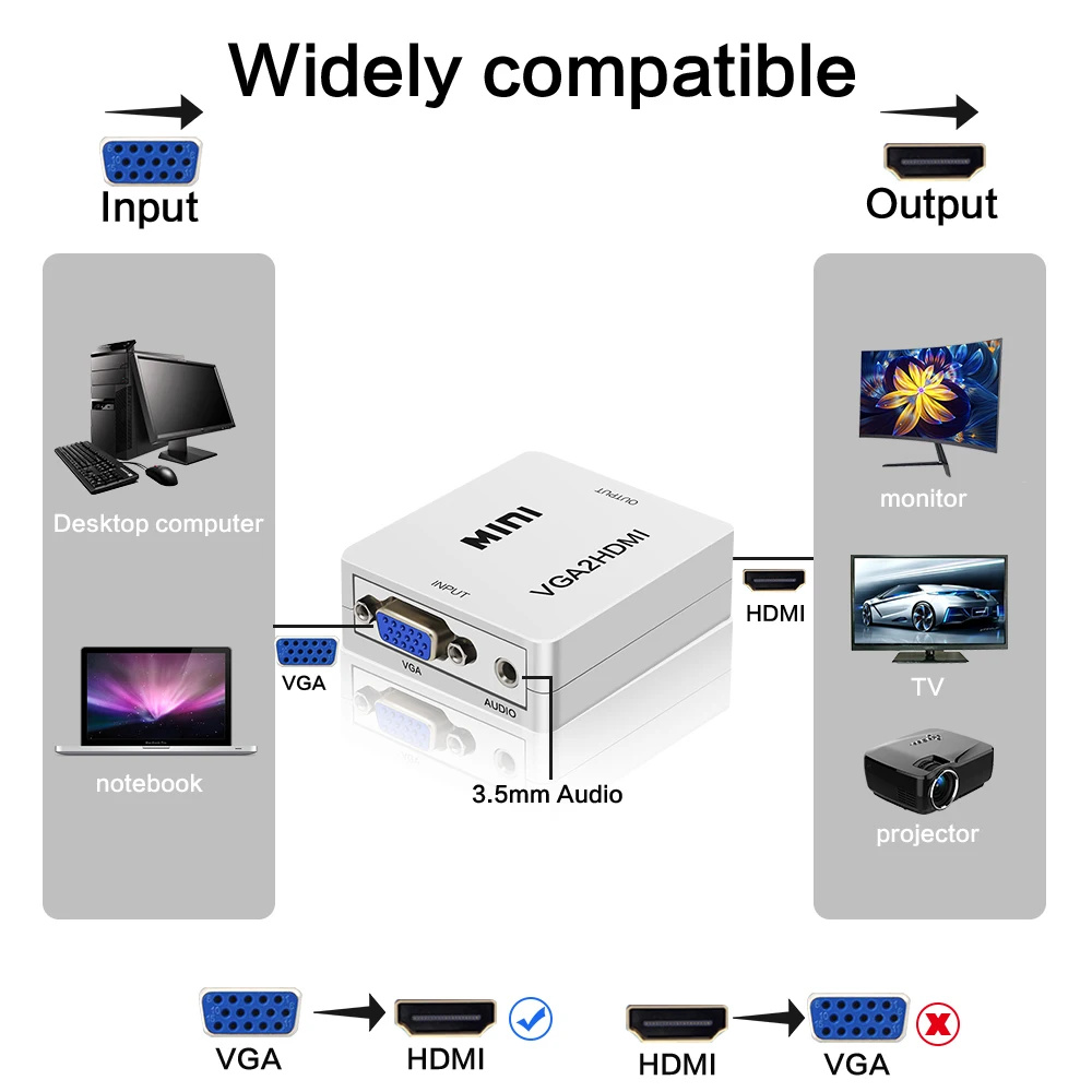 Plug And Play Portatile Vga a Hdmi 1080P Uscita Hd Audio Av Tv Hdtv Pc Video Cavo VGA2HDMI Converti