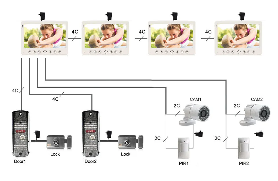 systemmax