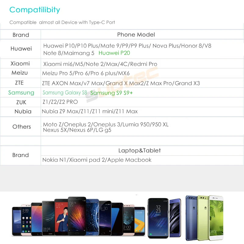 SUPTEC usb type C кабель для быстрой зарядки usb-c кабель для передачи данных USB кабель для samsung S9 S8 plus Note 9 8 Xiaomi huawei P20